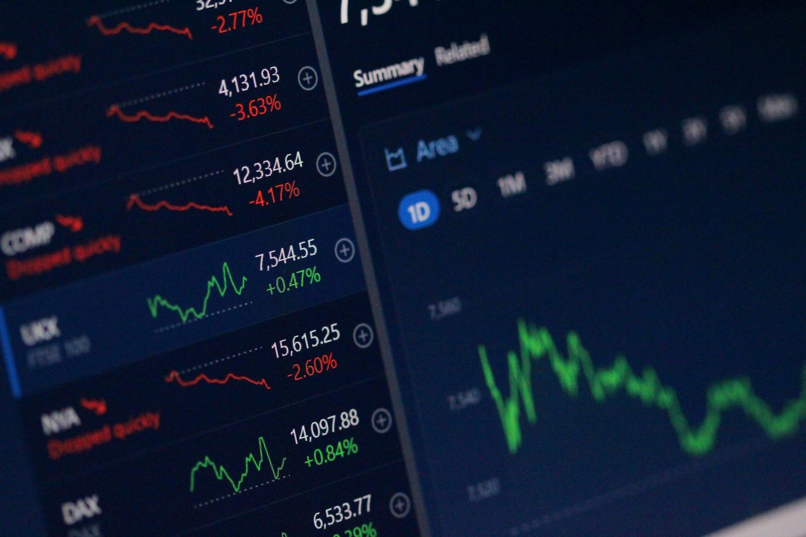 Southeast Asia market entry 2026 — six-market growth and opportunity comparison